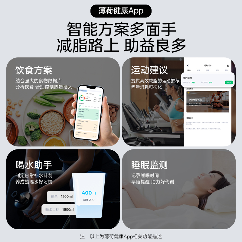 体脂｜体重｜电子秤｜减脂｜体脂秤｜称