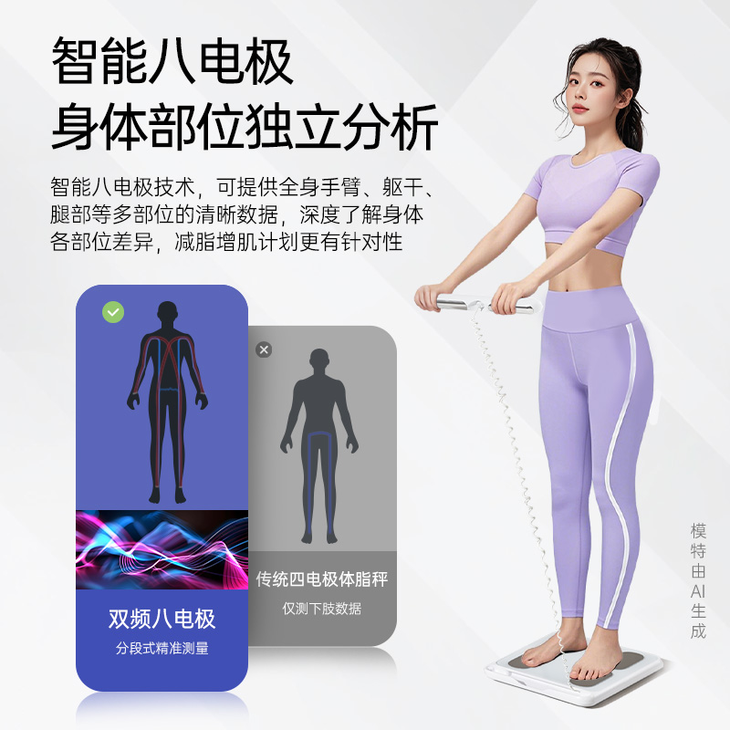 体脂｜体重｜电子秤｜减脂｜体脂秤｜称