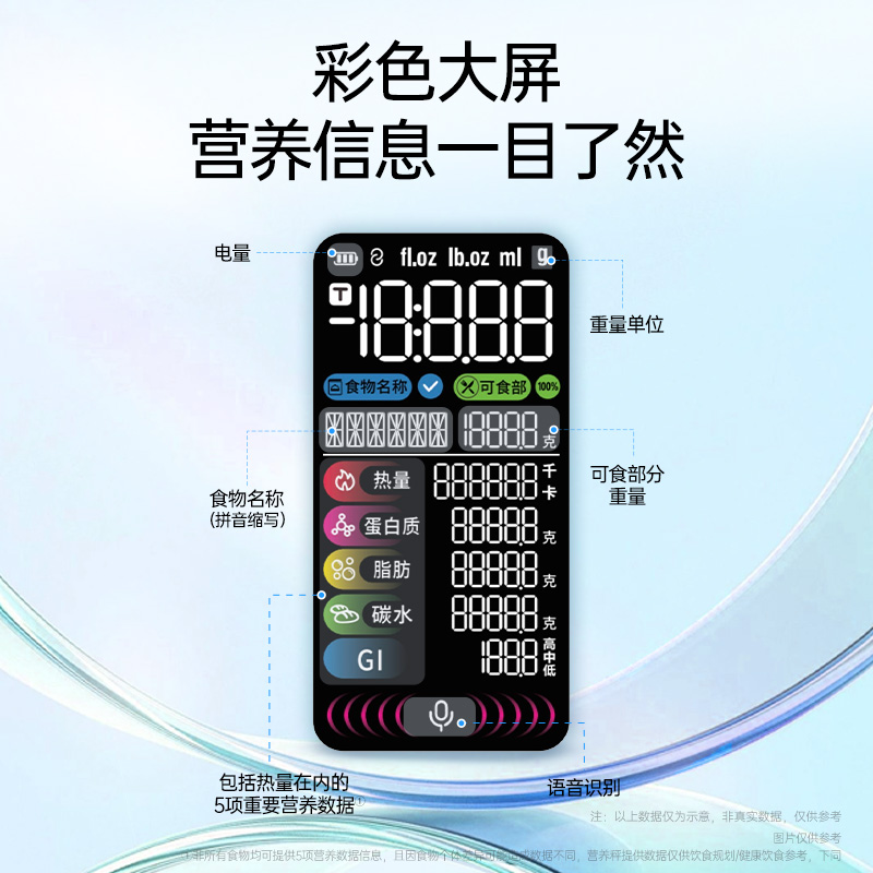 营养｜记录｜电子秤｜秤｜称｜减肥｜食物秤｜食物称