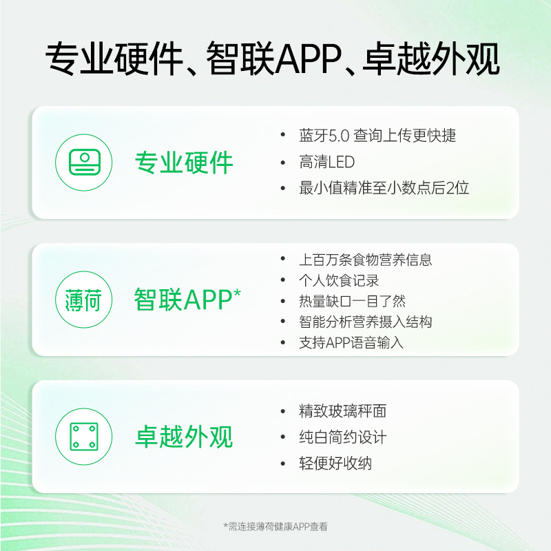 秤｜称｜减肥｜食物称