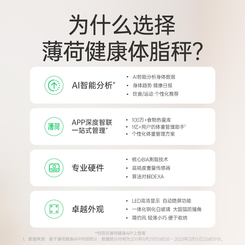 体脂秤｜体脂｜体重｜电子秤｜减脂｜称