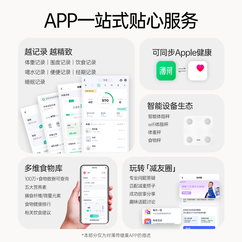 体脂秤｜体脂｜体重｜电子秤｜减脂｜称