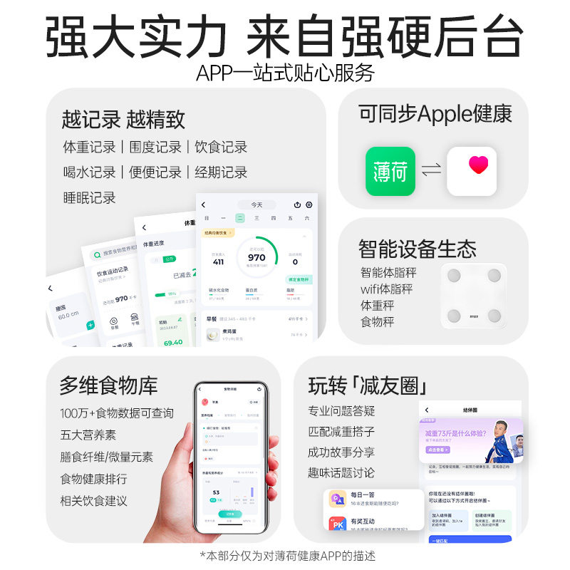 体脂｜体重｜电子秤｜秤｜称