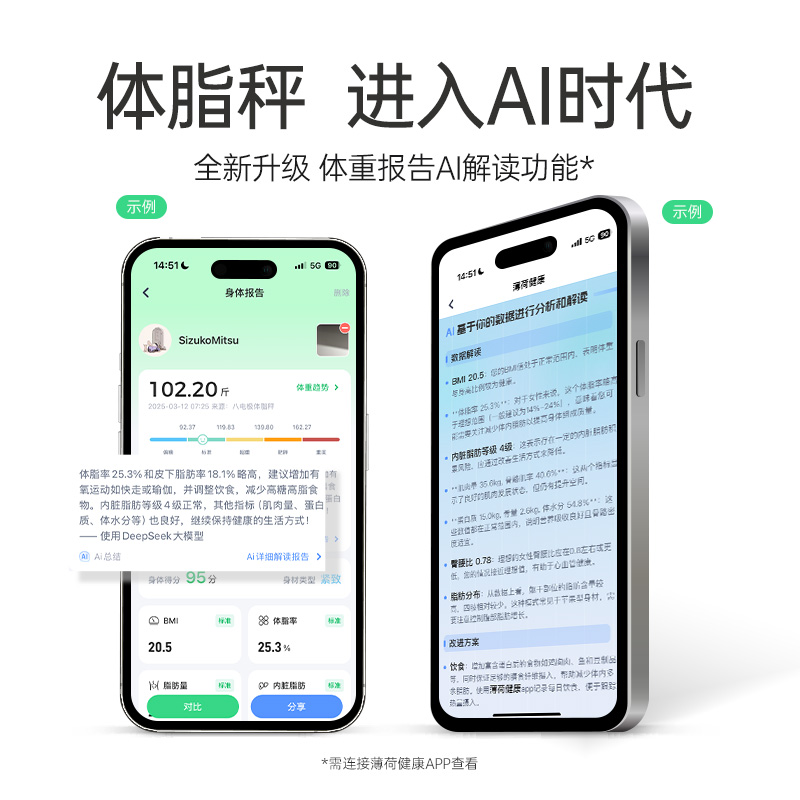 体脂秤｜体脂｜体重｜电子秤｜减脂｜称