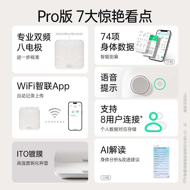 体脂｜体重｜体脂秤｜八电极｜秤｜称｜减肥｜体重秤｜蛋白质｜Deepseek｜DS