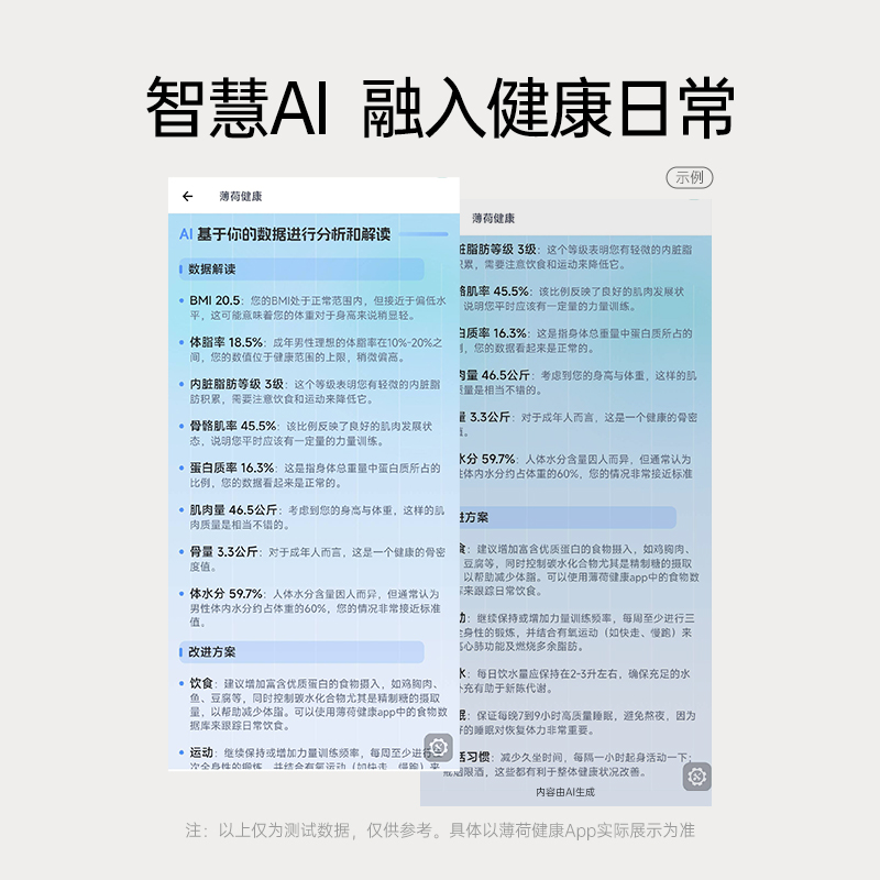 体脂｜体重｜体脂秤｜八电极｜秤｜称｜减肥｜体重秤｜蛋白质｜Deepseek｜DS