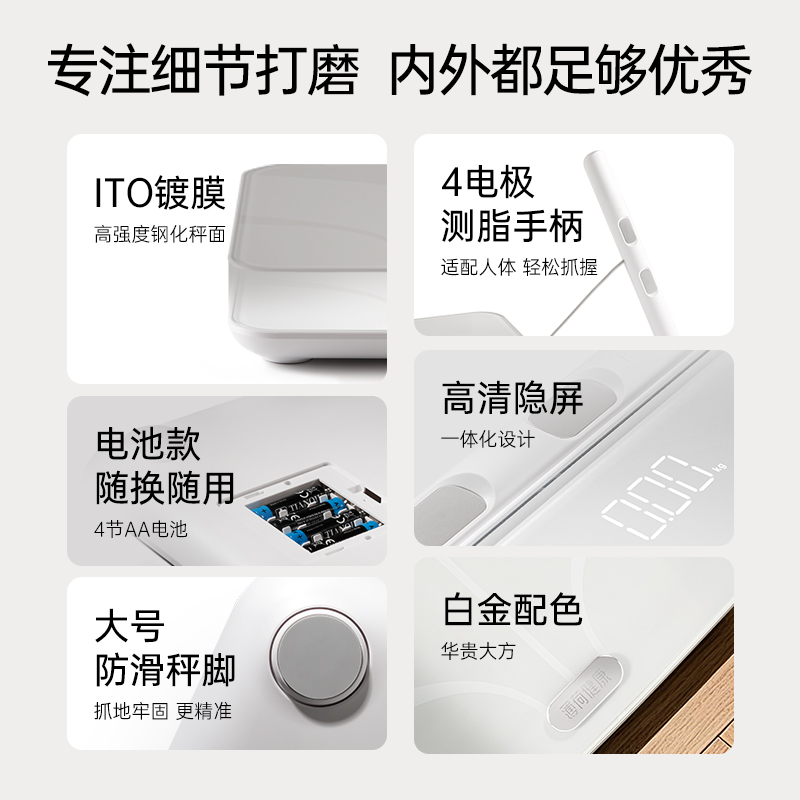 体脂｜体重｜体脂秤｜八电极｜秤｜称｜减肥｜体重秤｜蛋白质｜Deepseek｜DS