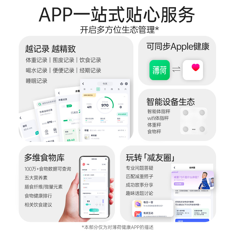 体脂｜体重｜电子秤｜秤｜称